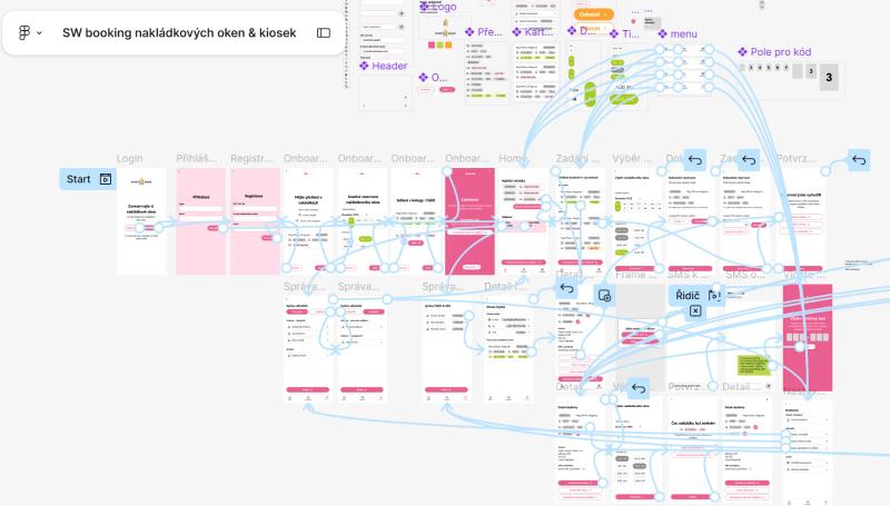 Time slot management pro Smart wood Czech – ukázka 4